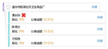 溫州市甌海牡丹衛生用品廠